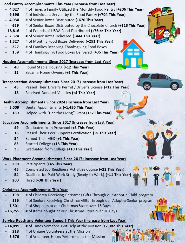 a4f6ea5c 7589 40d7 937d 87b261776e3b